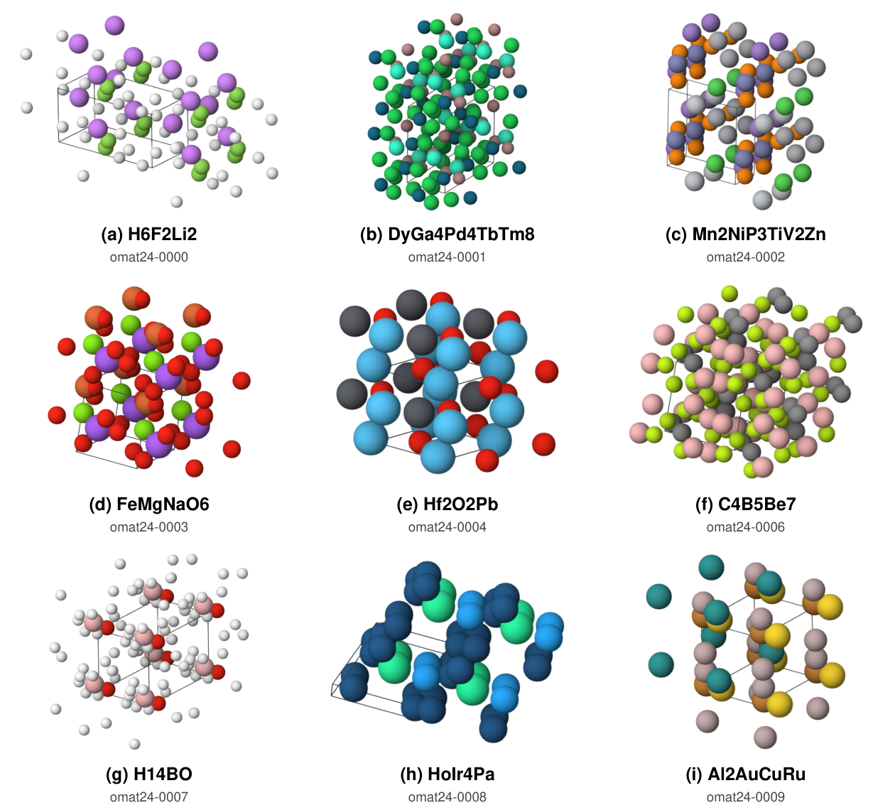 Generated OMat24 Materials Gallery
